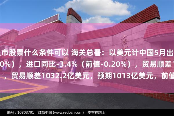 上市股票什么条件可以 海关总署：以美元计中国5月出口同比4.8%（前值8.10%），进口同比-3.4%（前值-0.20%），贸易顺差1032.2亿美元，预期1013亿美元，前值961.8亿美元