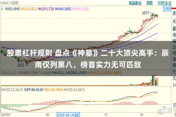 股票杠杆规则 盘点《神墓》二十大顶尖高手：辰南仅列第八，榜首实力无可匹敌